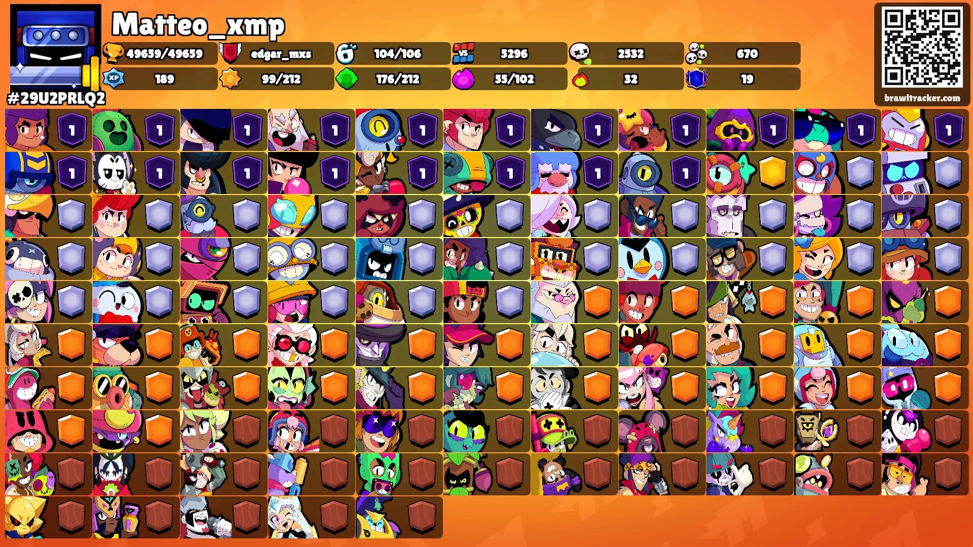 Matteo_xmp's Ranks