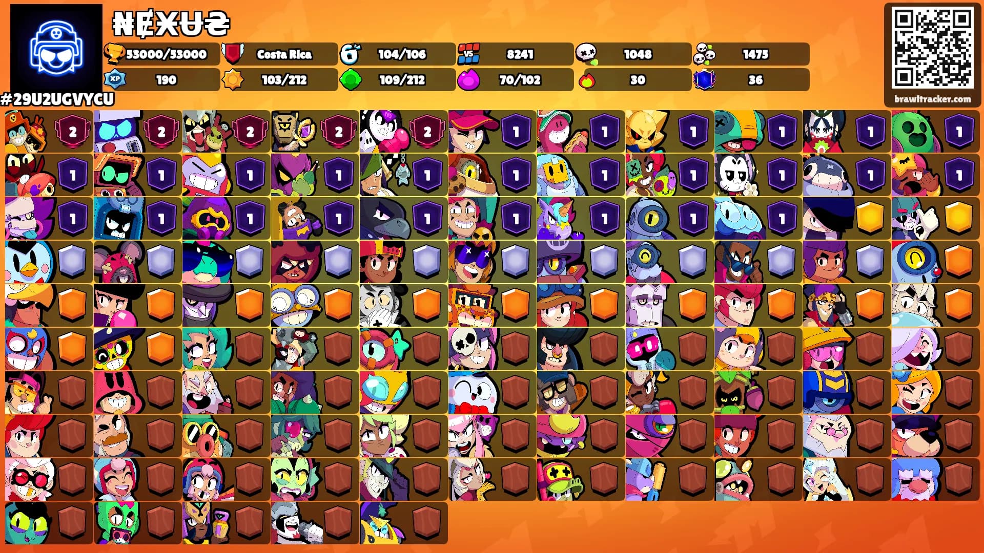 ₦ɆӾɄ₴'s Ranks