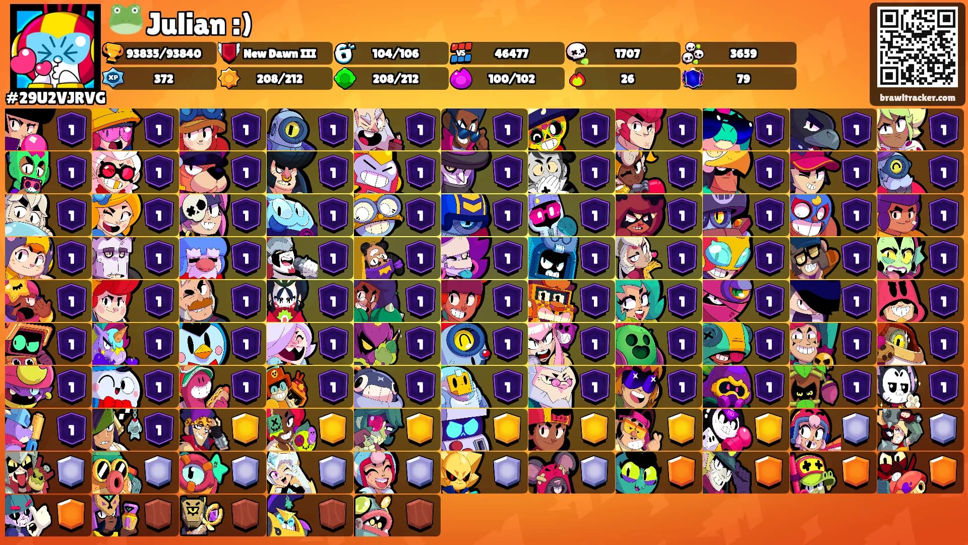 🐸 Julian :)'s Ranks