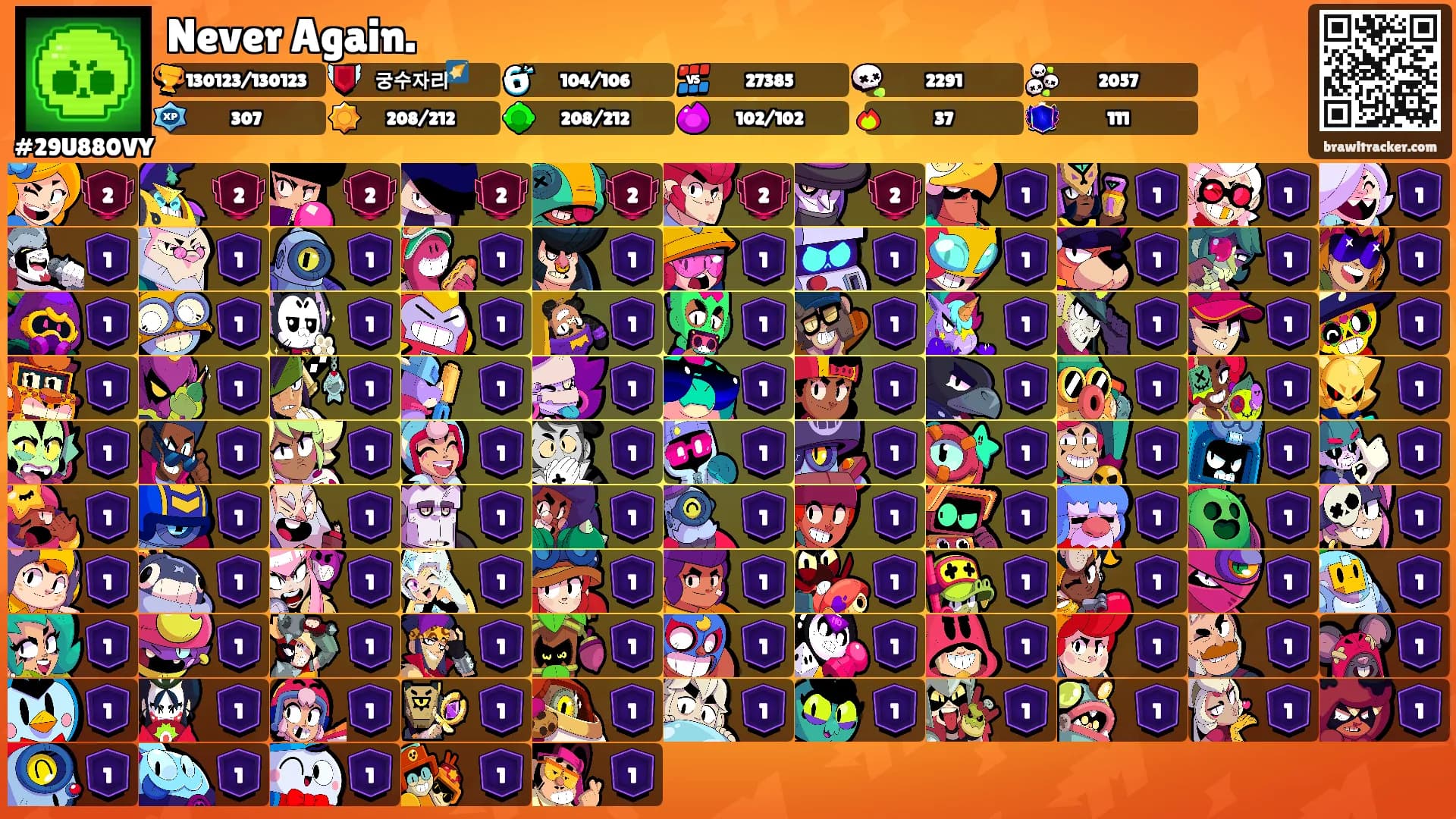 Never Again.'s Ranks