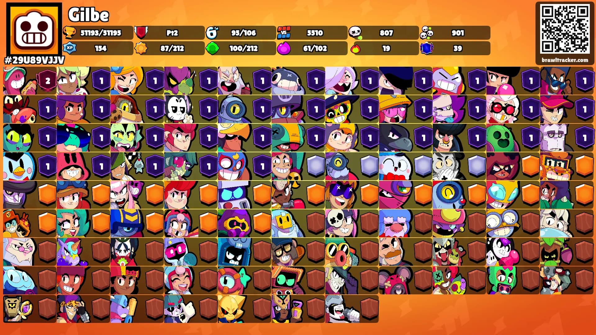 Gilbe's Ranks