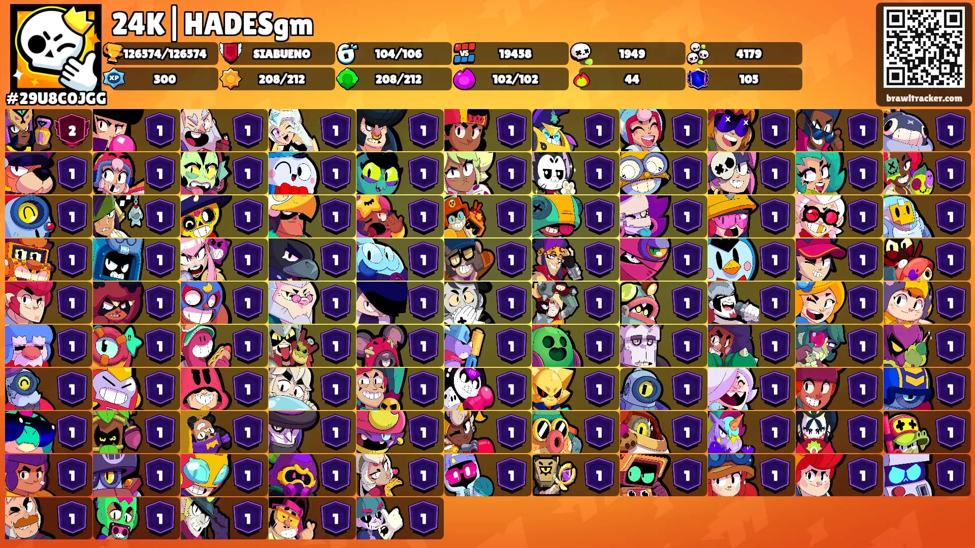 24K|HADESgm's Ranks