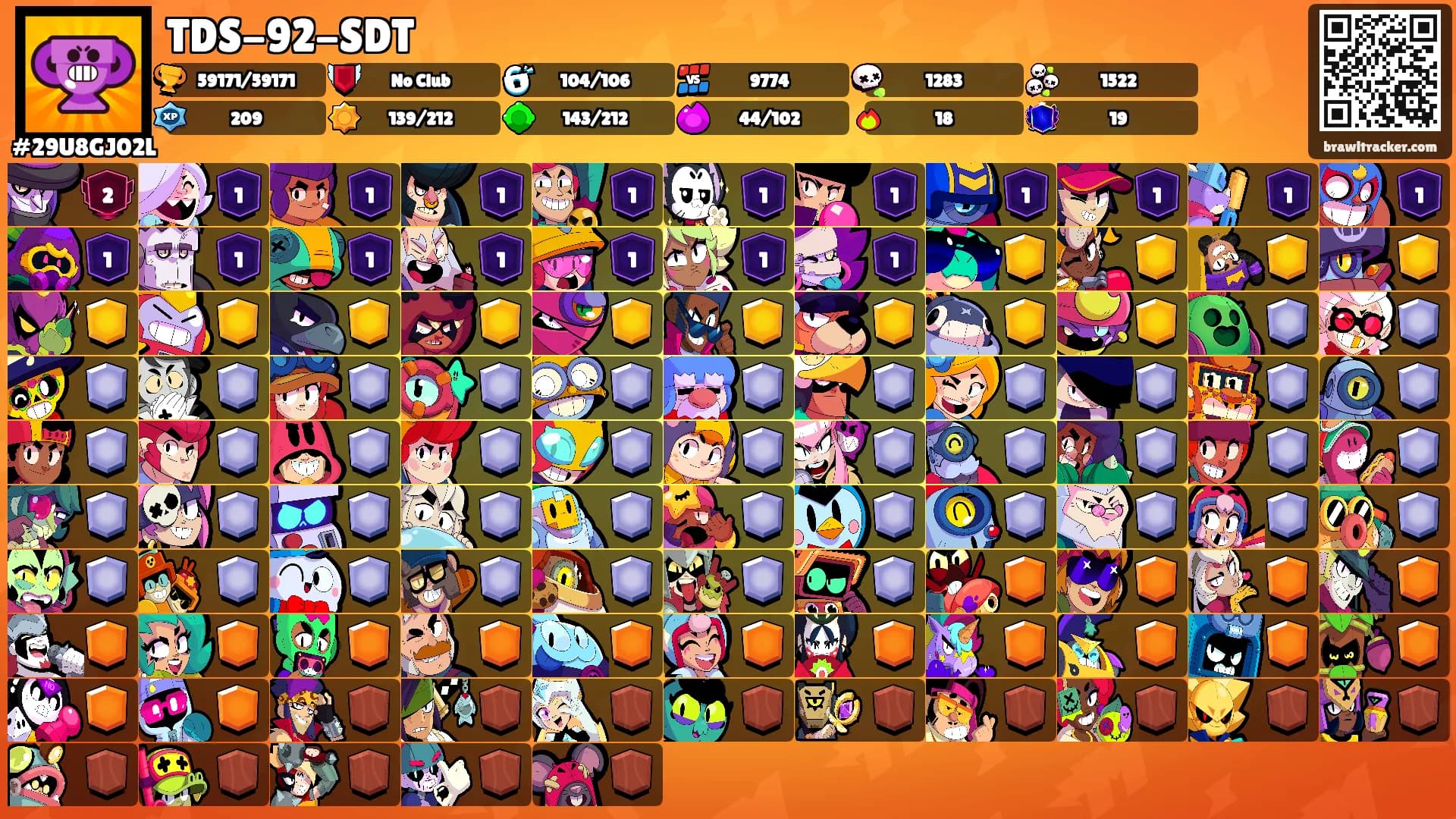 TDS-92-SDT's Ranks