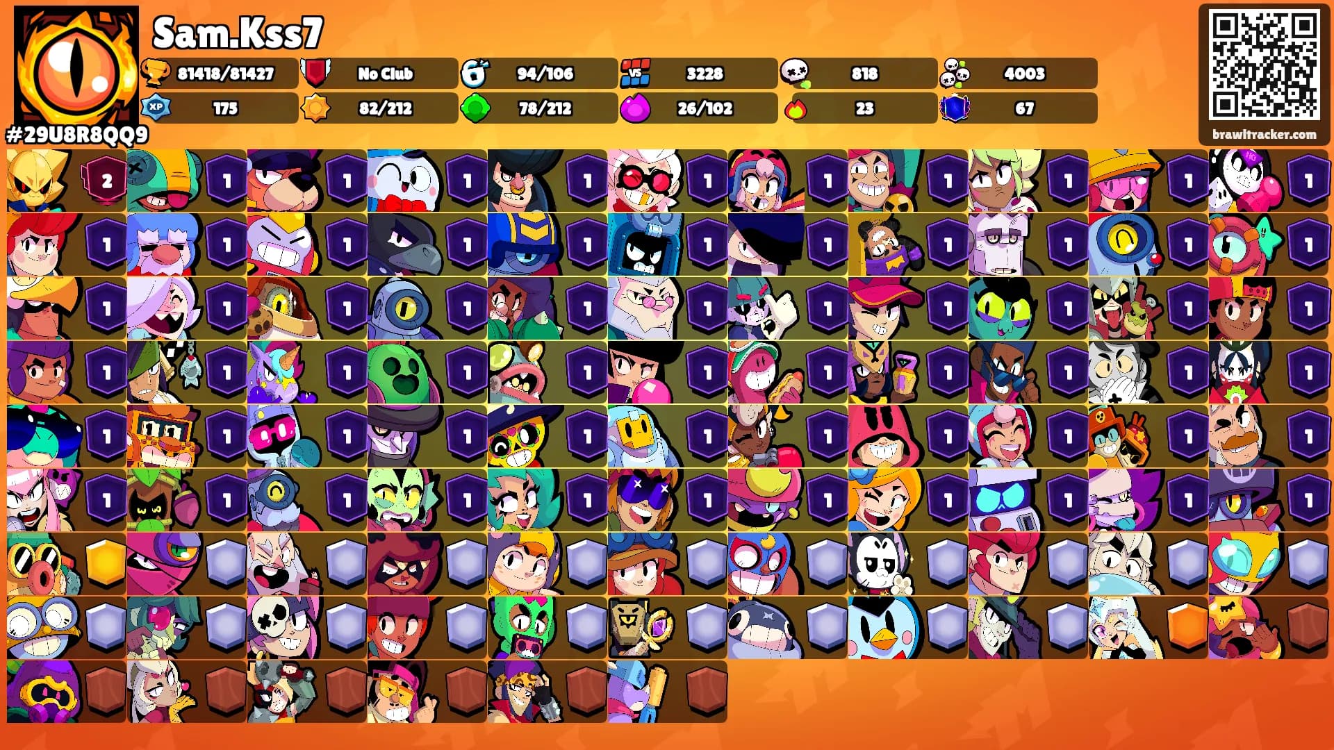 Sam.Kss7's Ranks