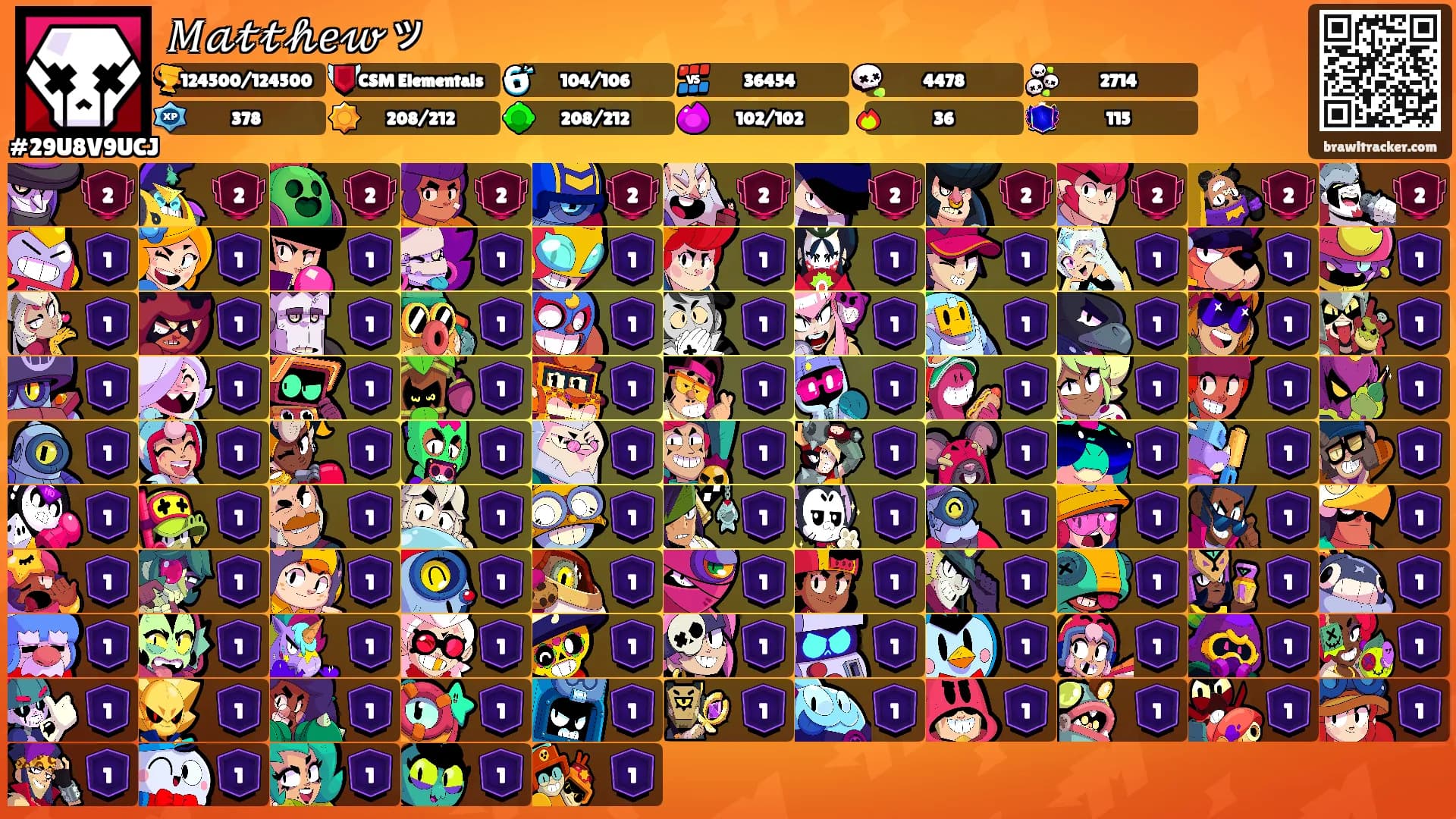 𝑀𝒶𝓉𝓉𝒽𝑒𝓌ッ's Ranks