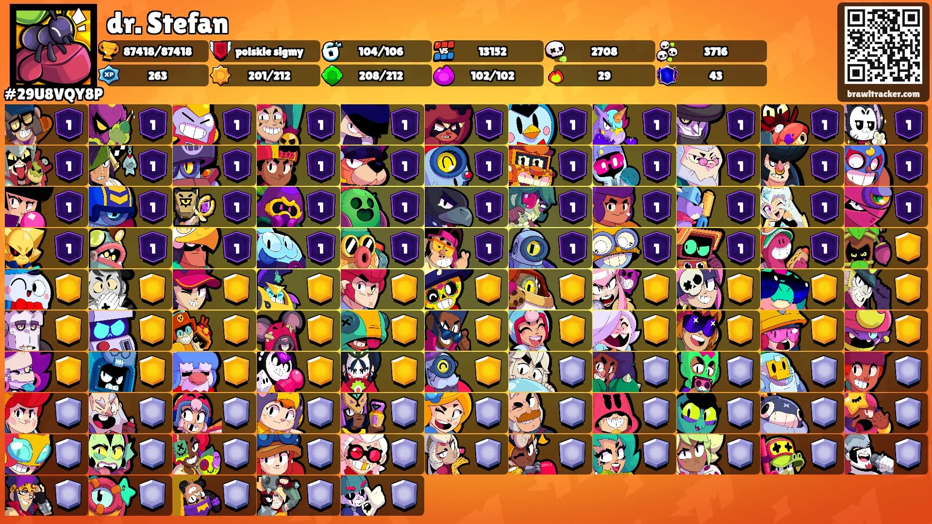 dr. Stefan's Ranks