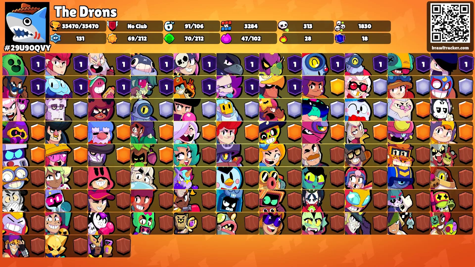 The Drons's Ranks