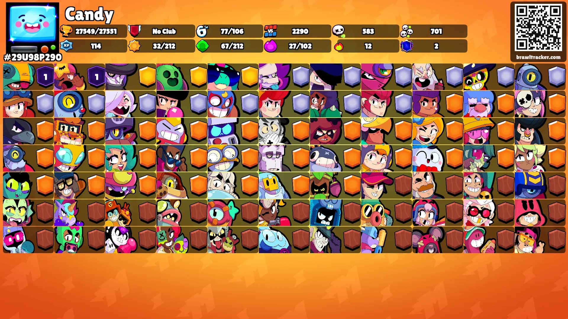 Candy's Ranks