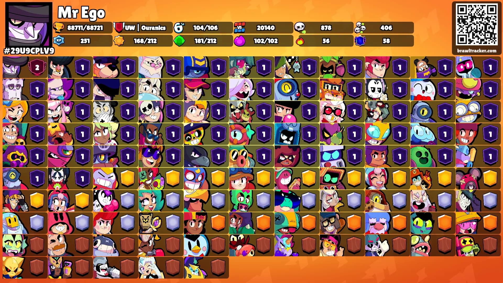 Mr Ego's Ranks