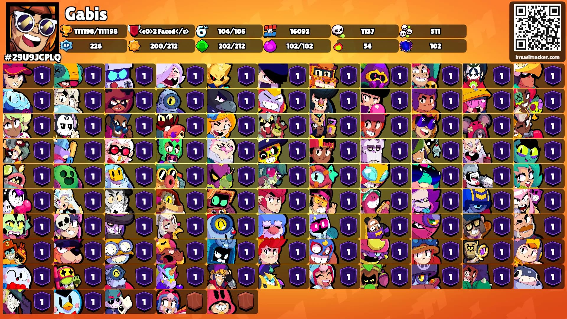 Gabis's Ranks