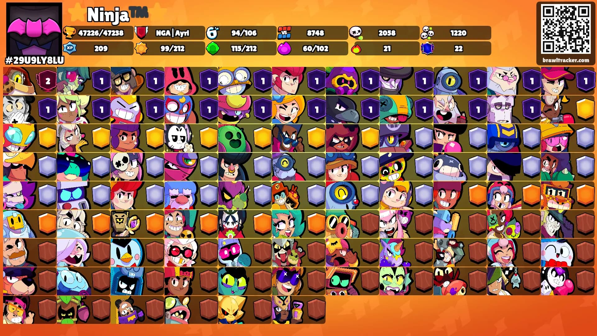 ⭐️Ninja™️⭐️'s Ranks