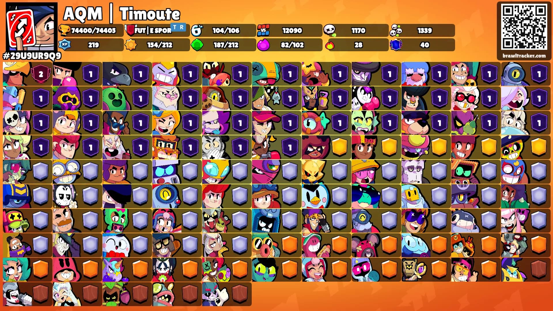 AQM | Timoute ⛩'s Ranks