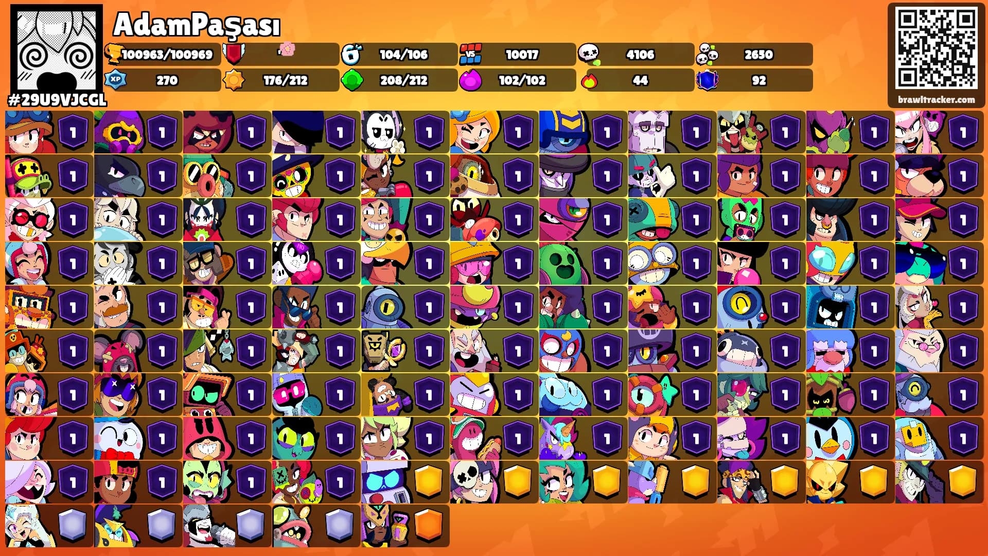AdamPaşası's Ranks
