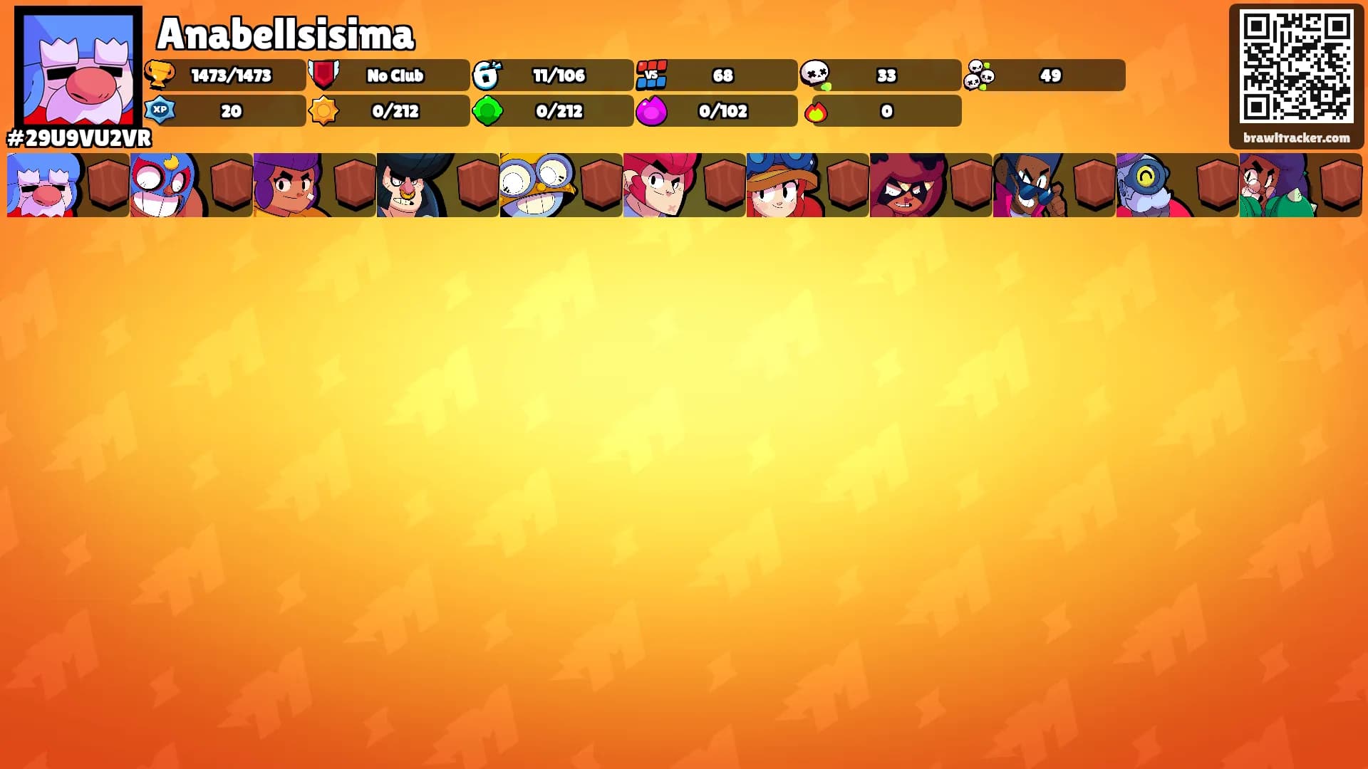 Anabellsisima's Ranks
