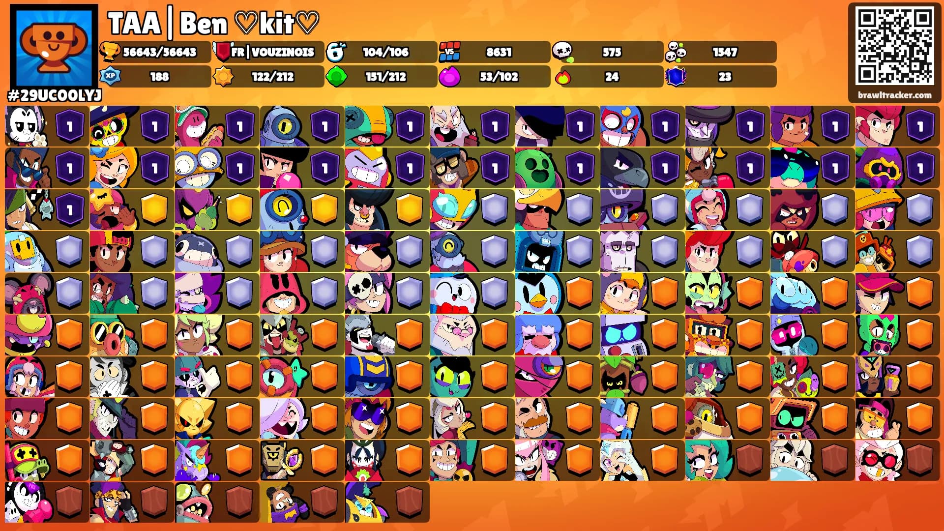 TAA|Ben ♡kit♡'s Ranks