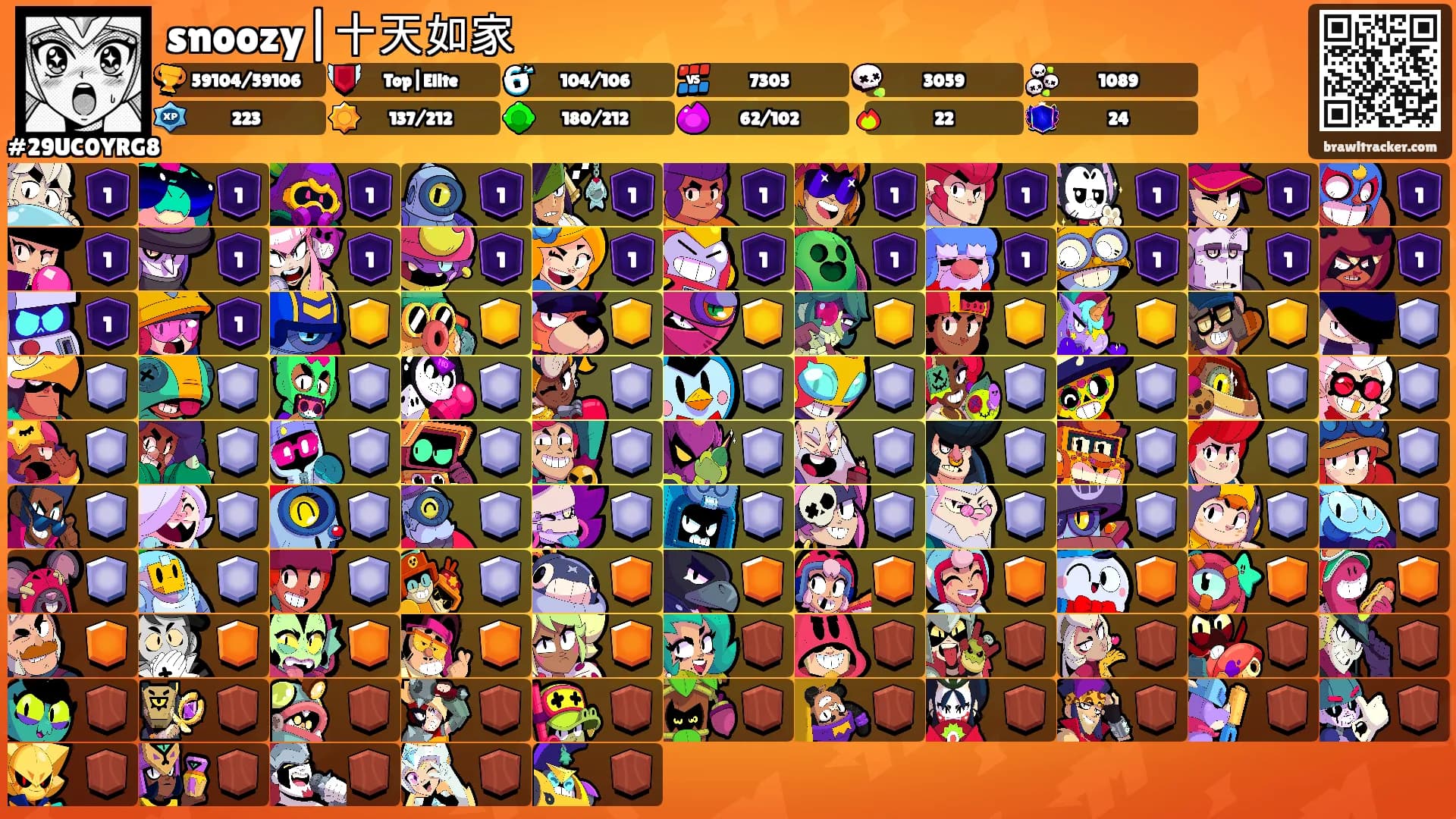 snoozy|十天如家's Ranks
