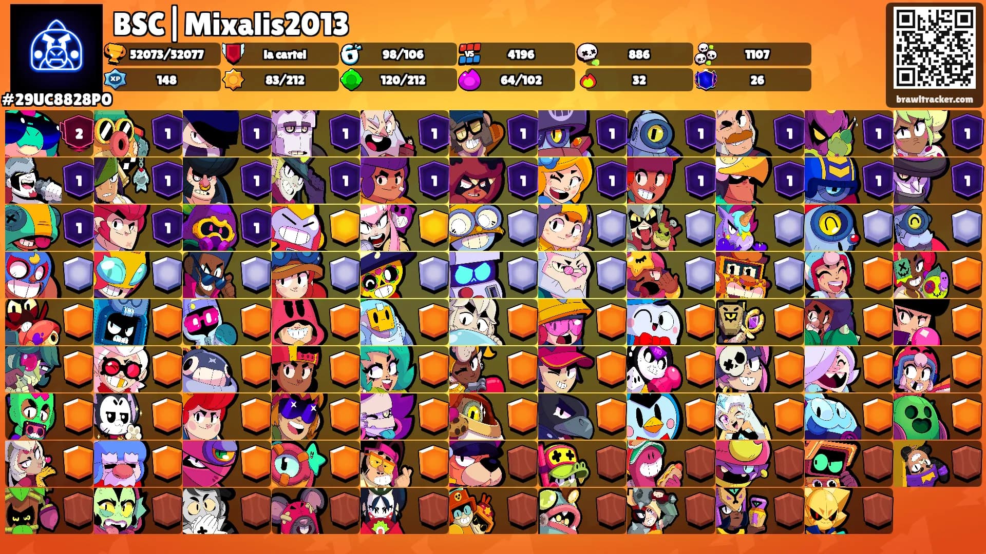 BSC|Mixalis2013's Ranks