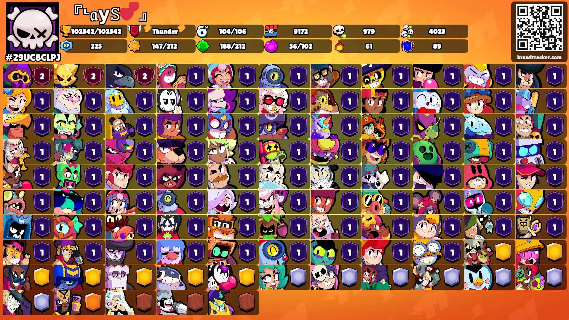 『ᶫ𝔞𝘆𝚂💕』's Ranks