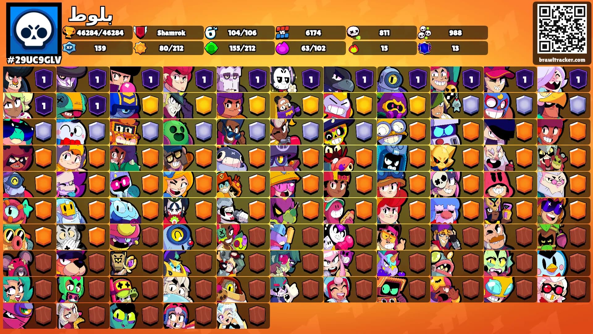 بلوط's Ranks