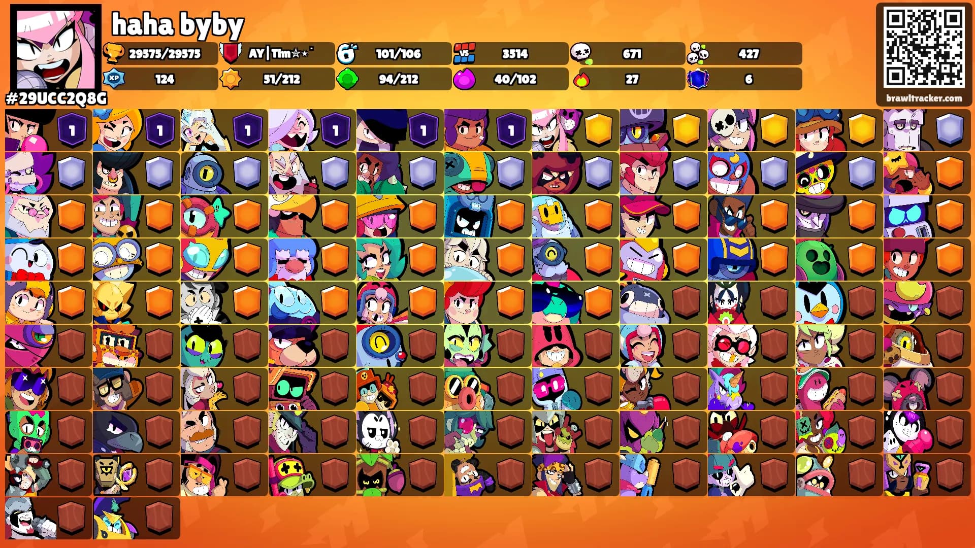 haha byby's Ranks