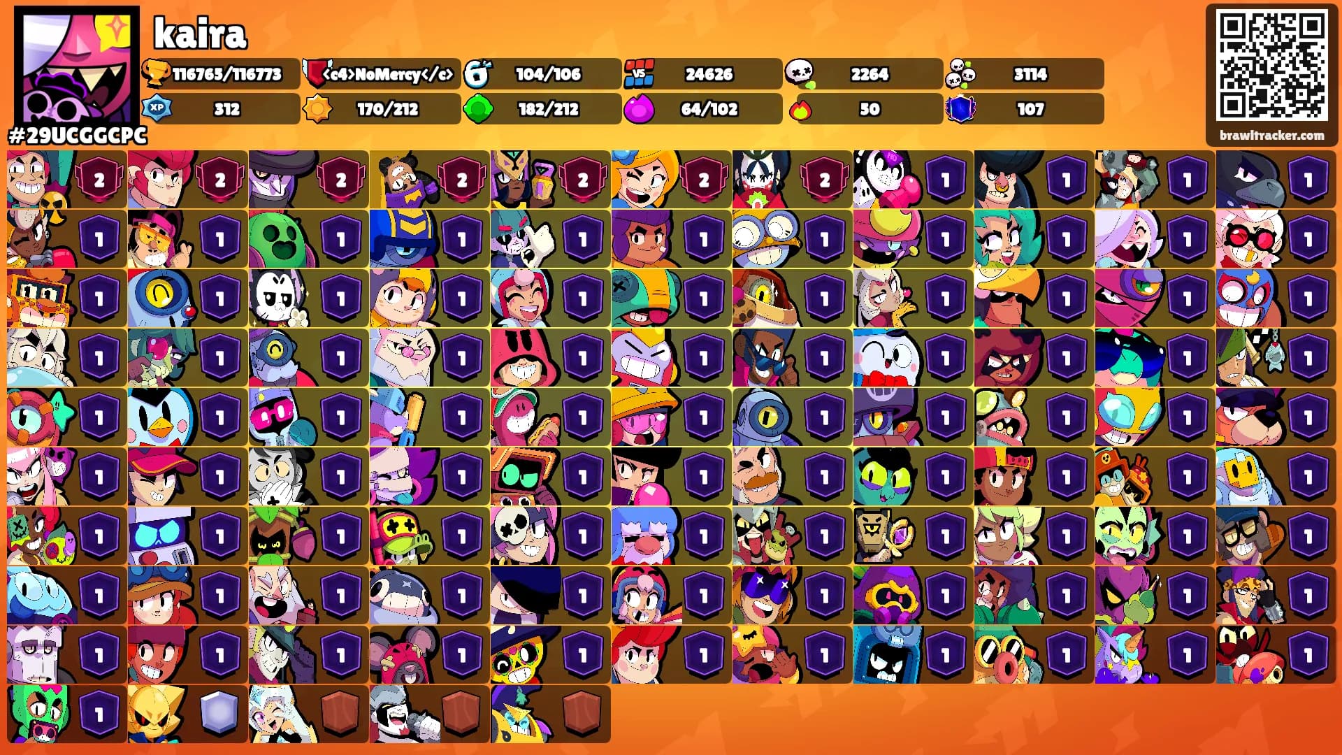 kaira's Ranks