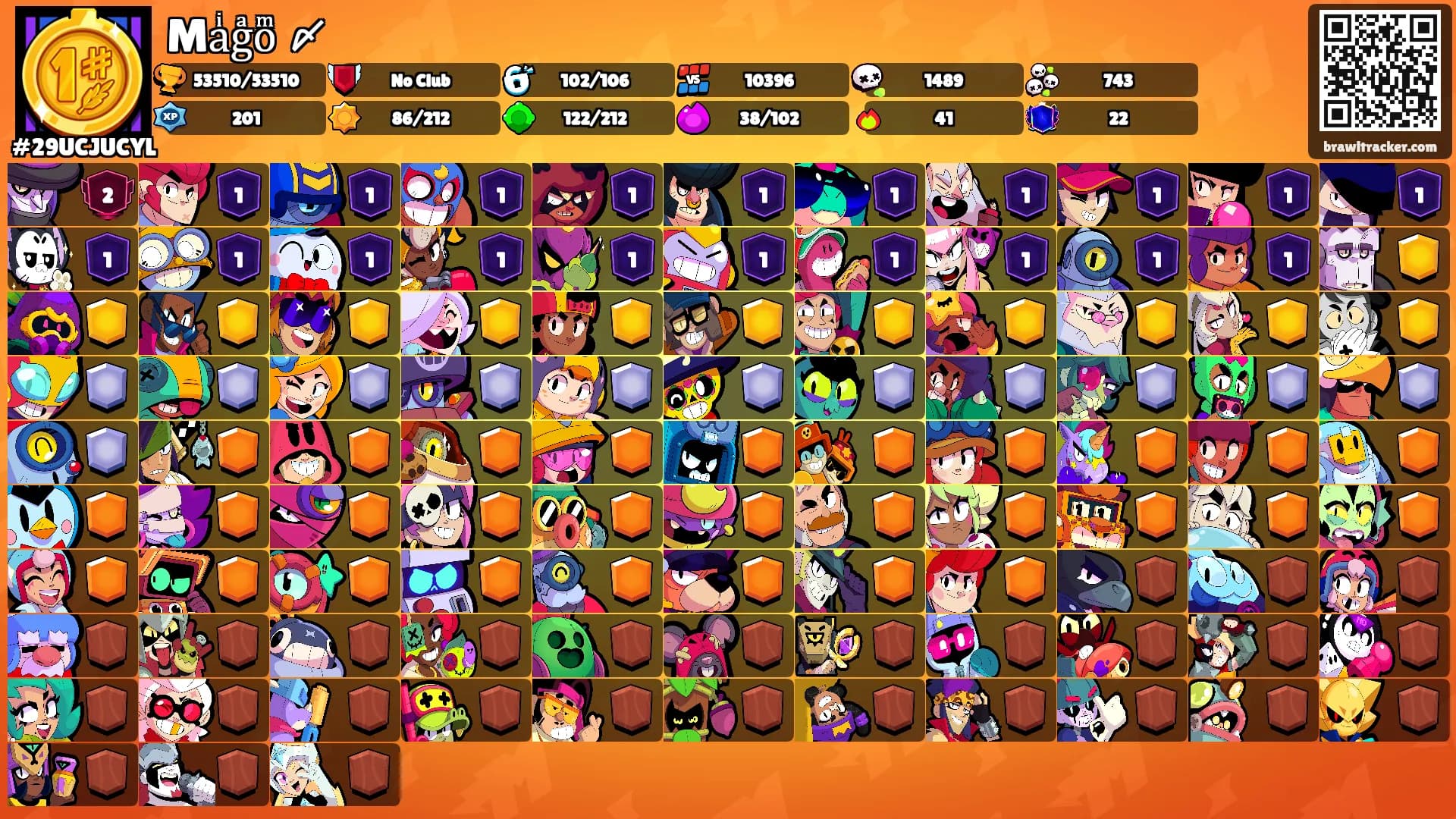 Maͥgͣoͫ 〆's Ranks