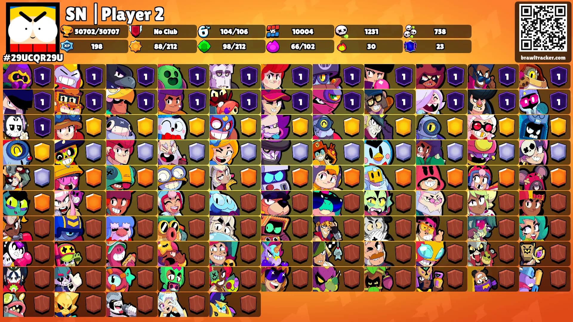SN |Player 2's Ranks