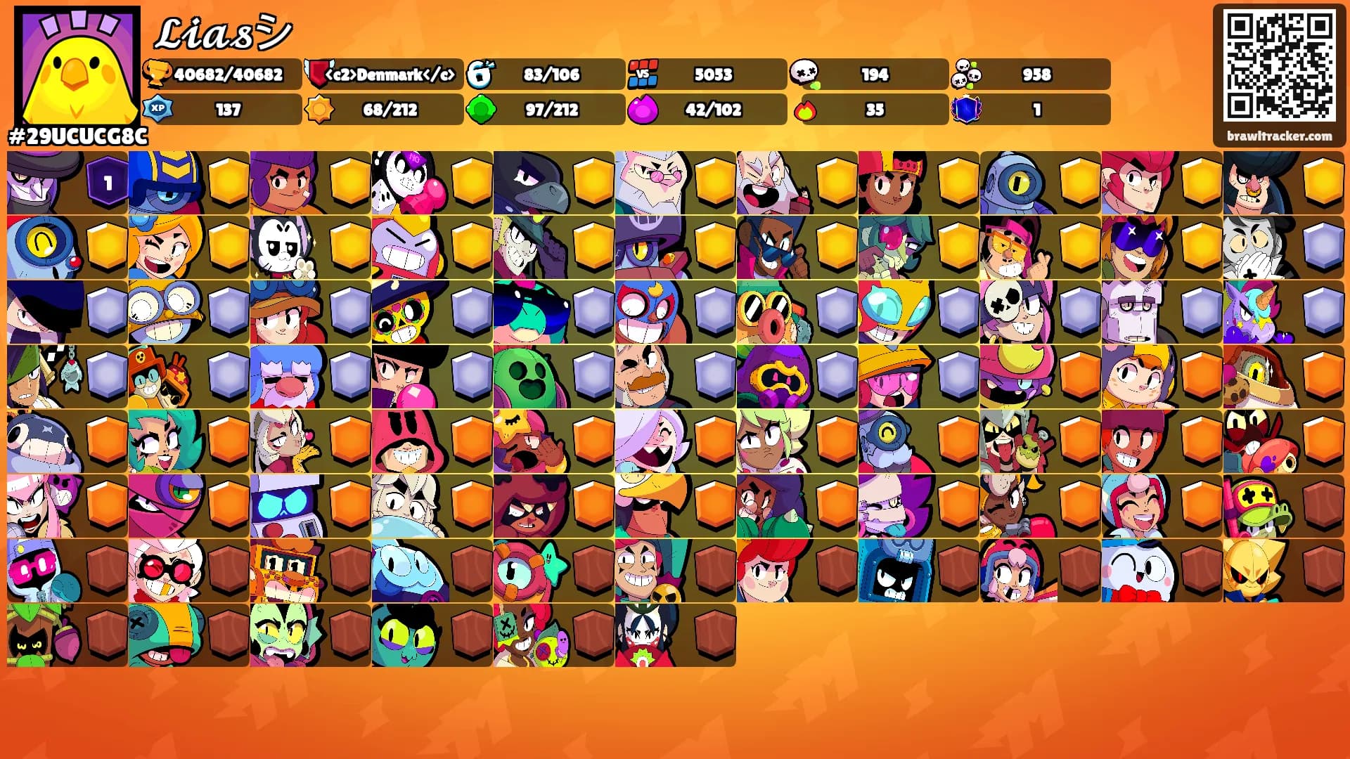 𝓛𝓲𝓪𝓼シ's Ranks