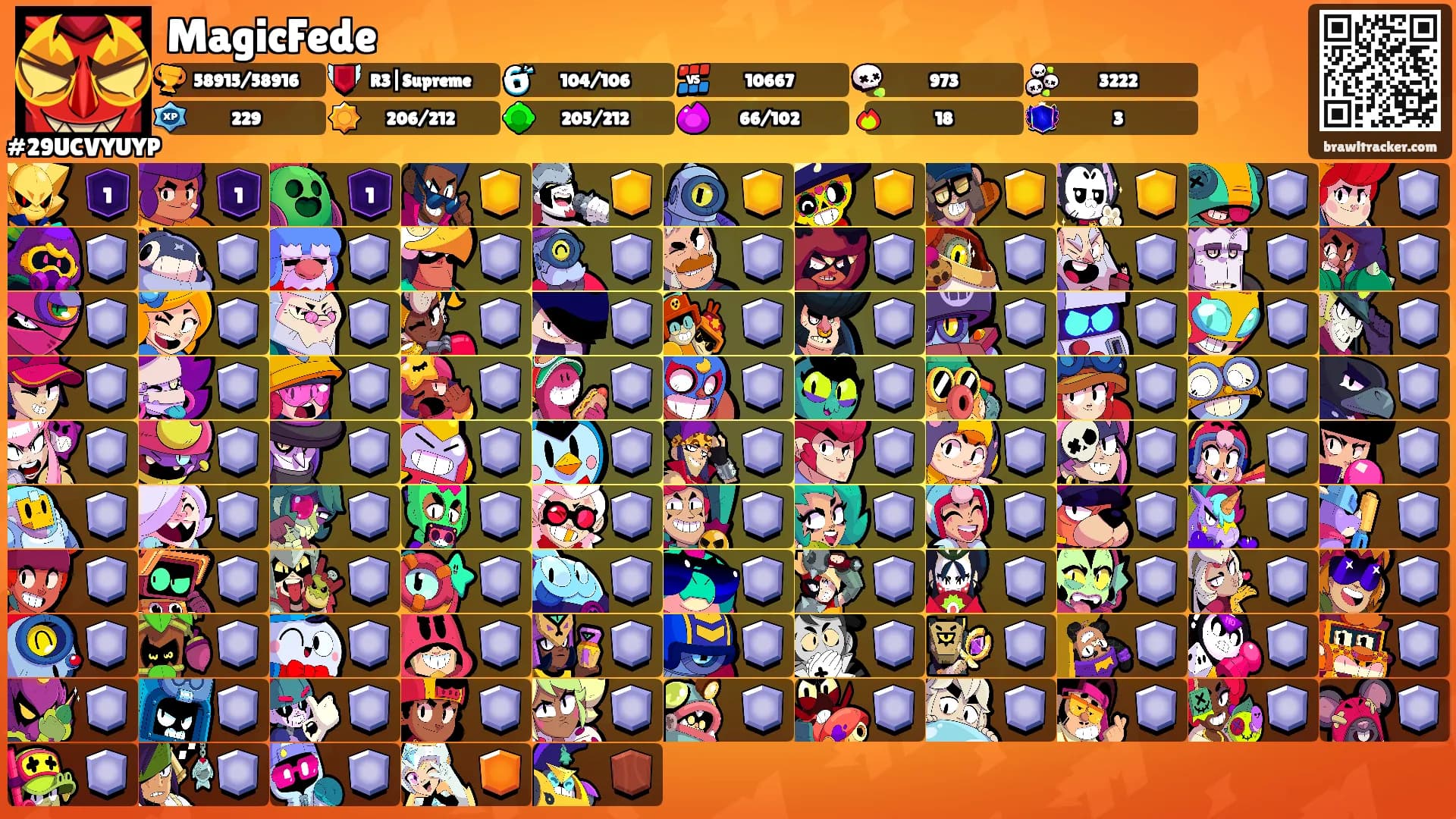 MagicFede's Ranks