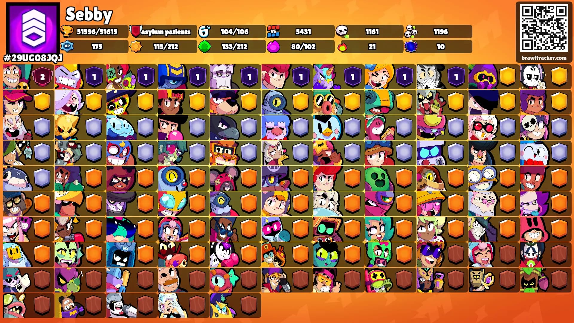 Sebby's Ranks
