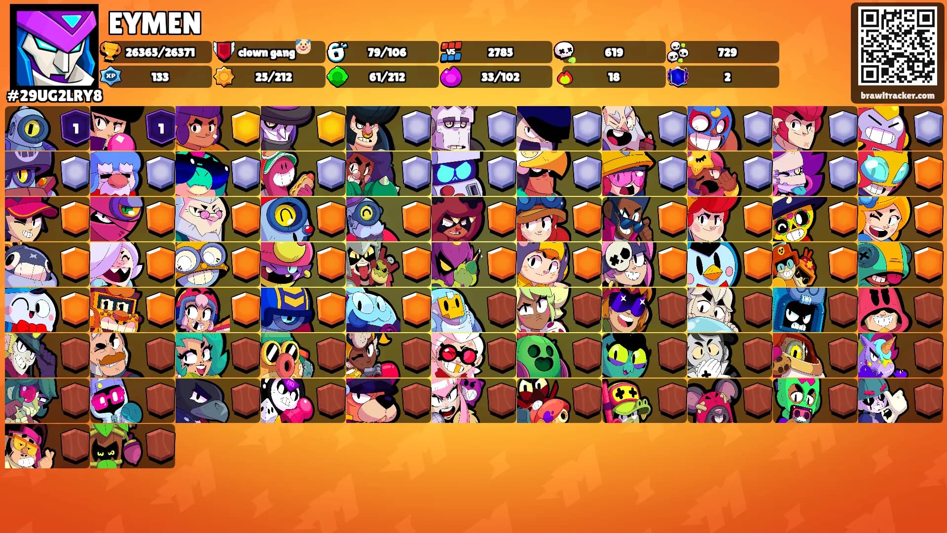 EYMEN's Ranks
