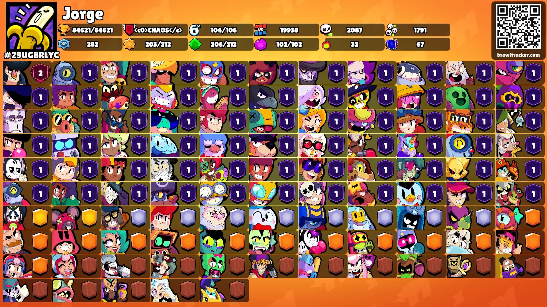 Jorge's Ranks
