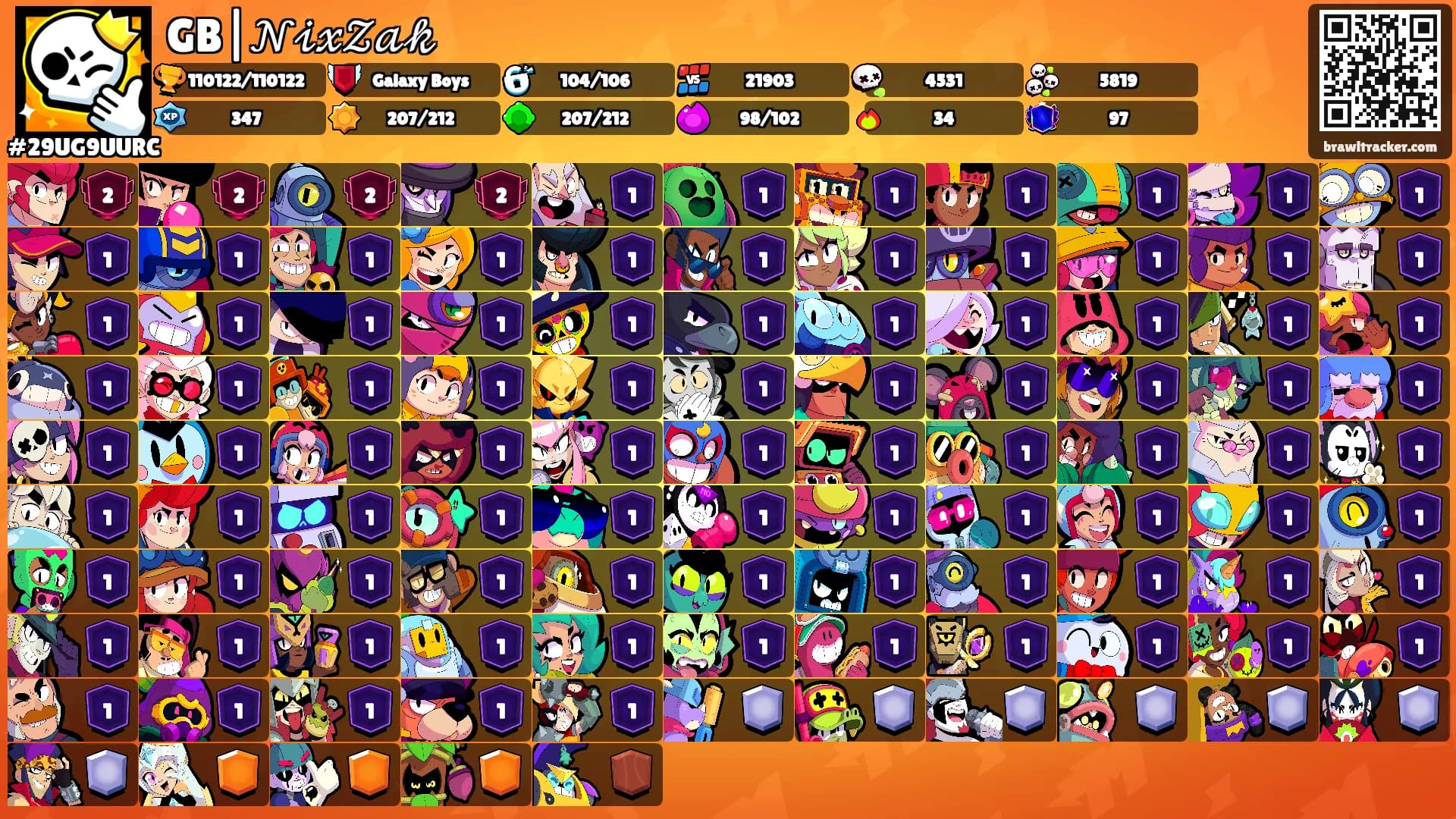 GB|𝒩𝒾𝓍𝒵𝒶𝓀's Ranks