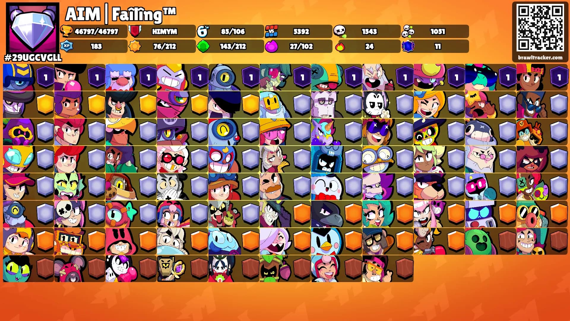 AIM|Faîlîng™'s Ranks
