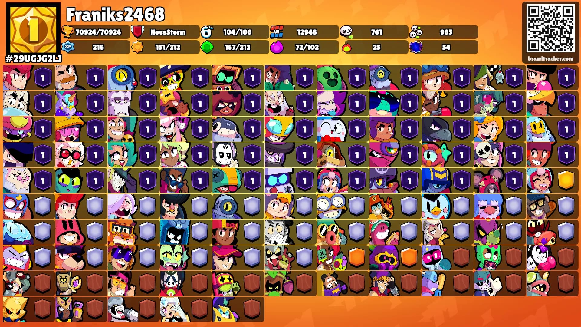 Franiks2468's Ranks