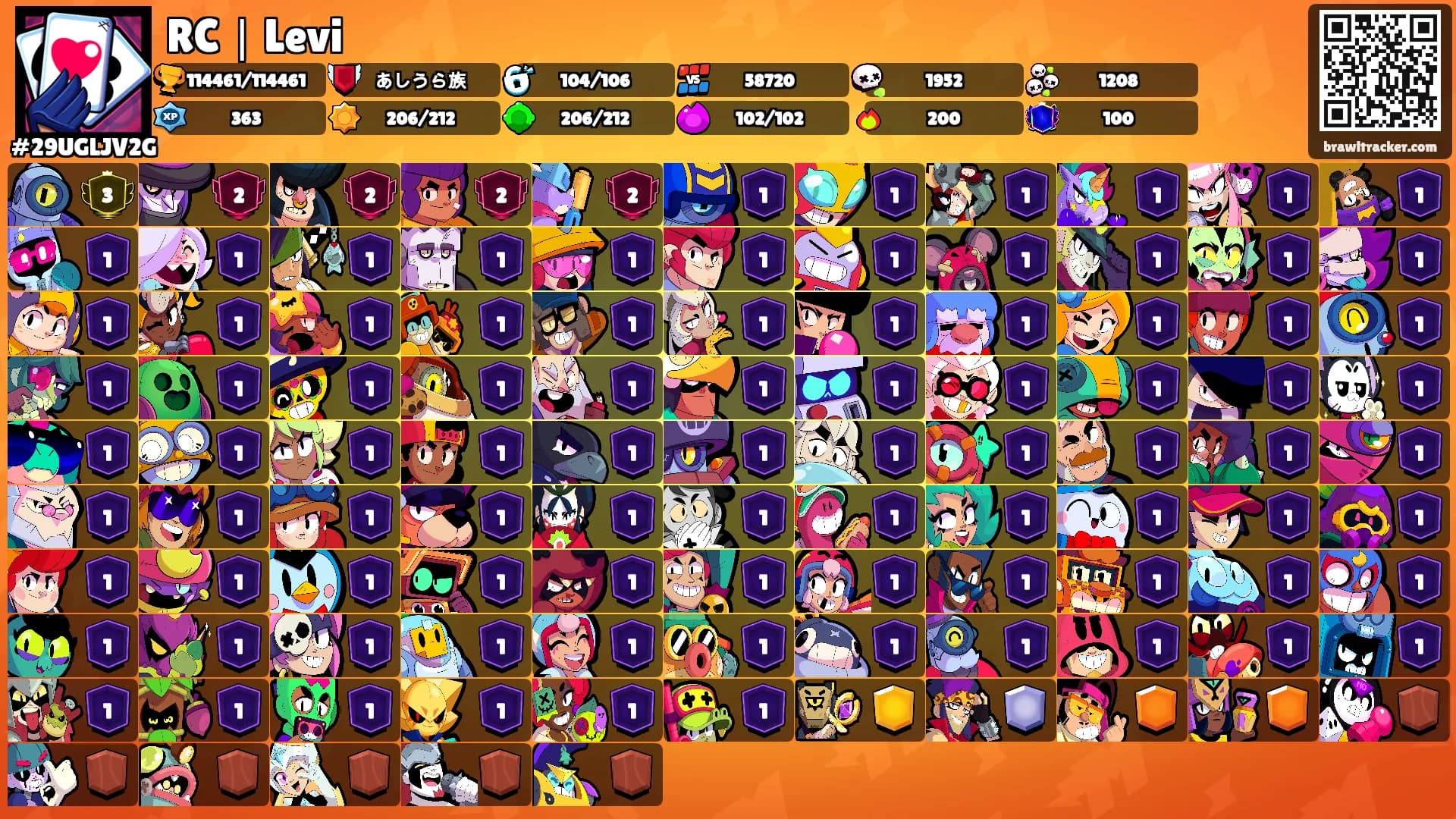 RC｜Levi's Ranks