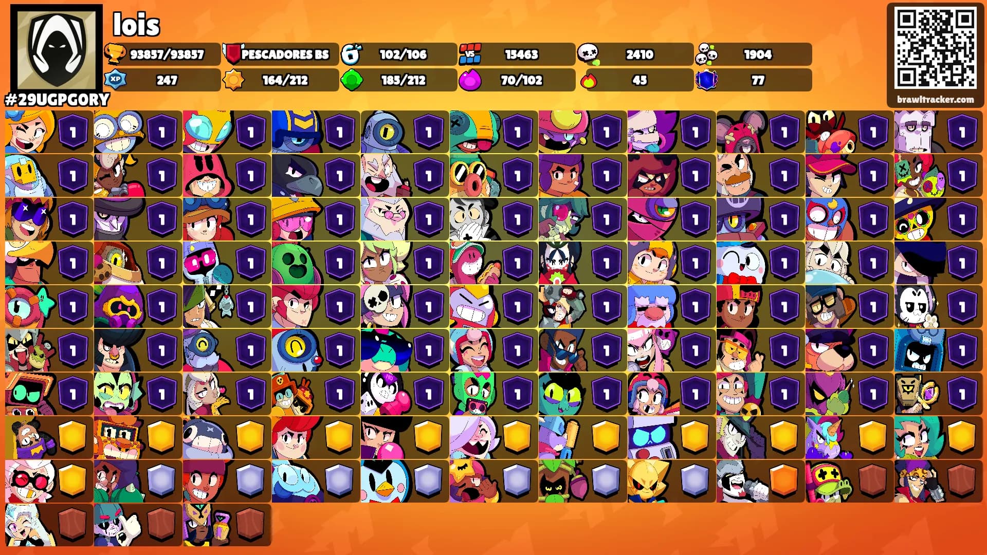 lois's Ranks