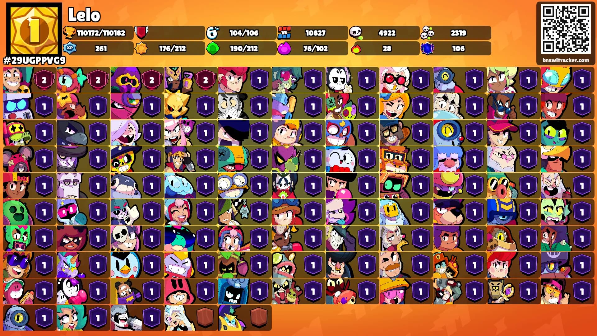 Lelo's Ranks