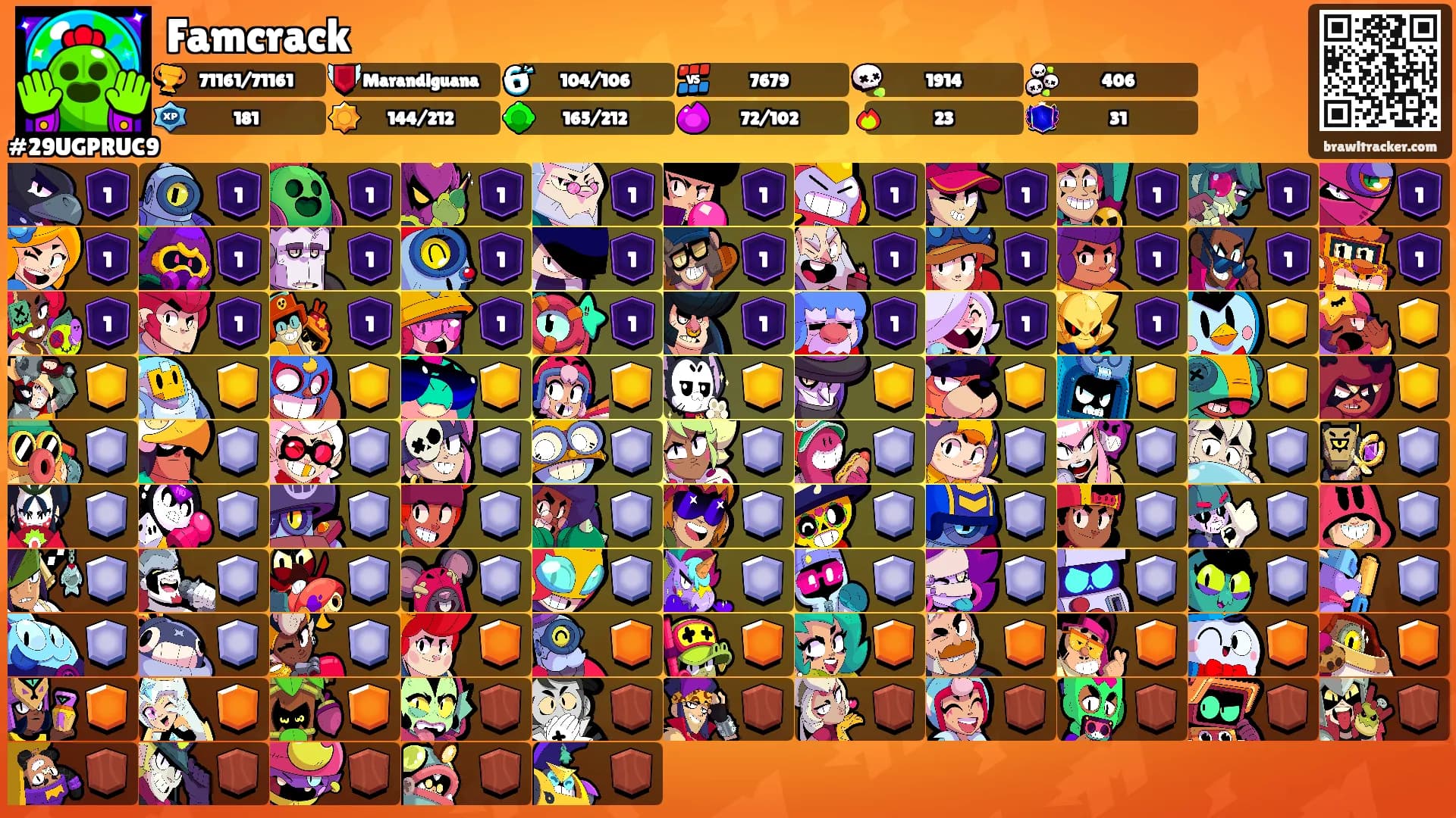 Famcrack's Ranks