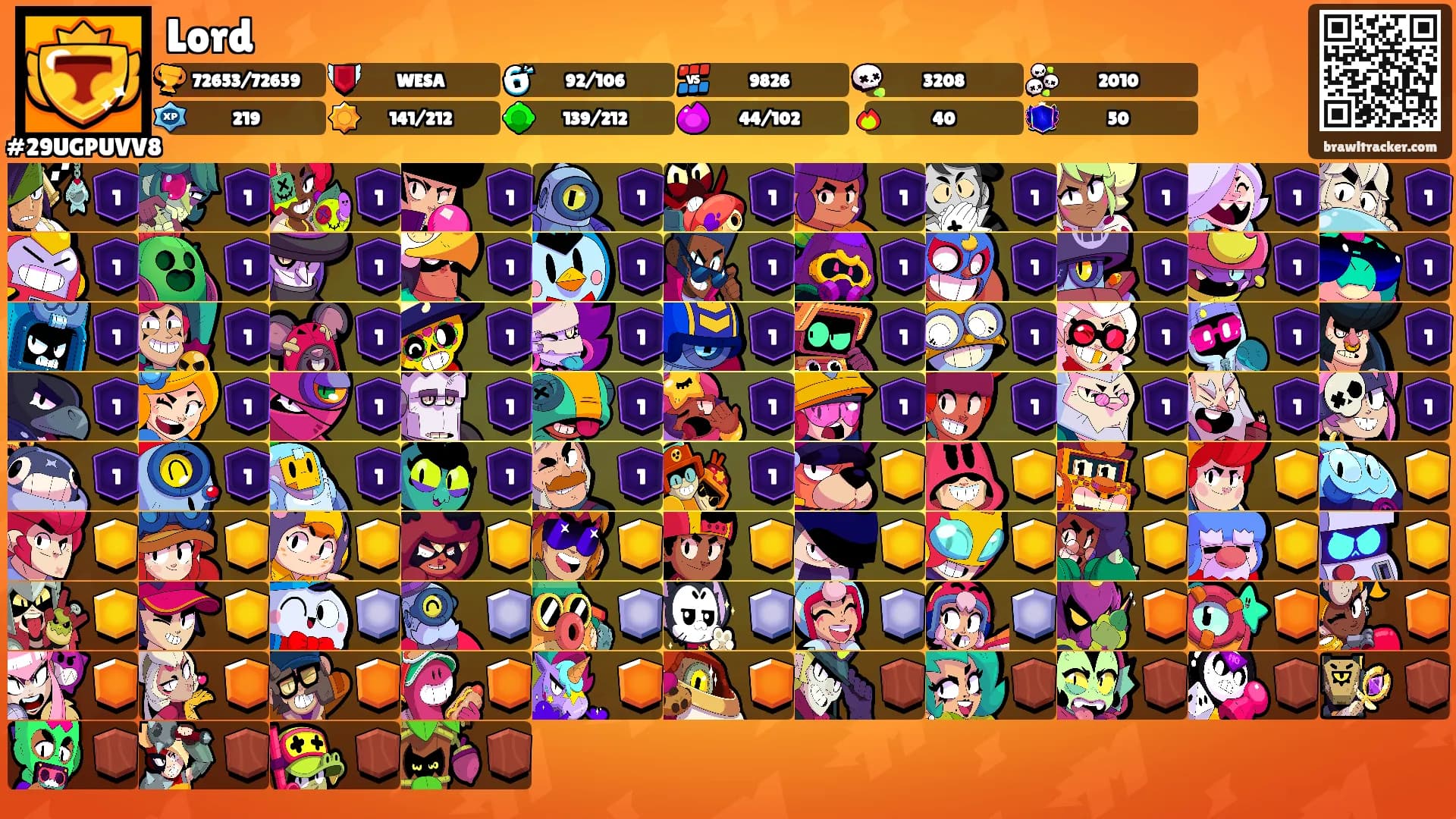 Lord's Ranks