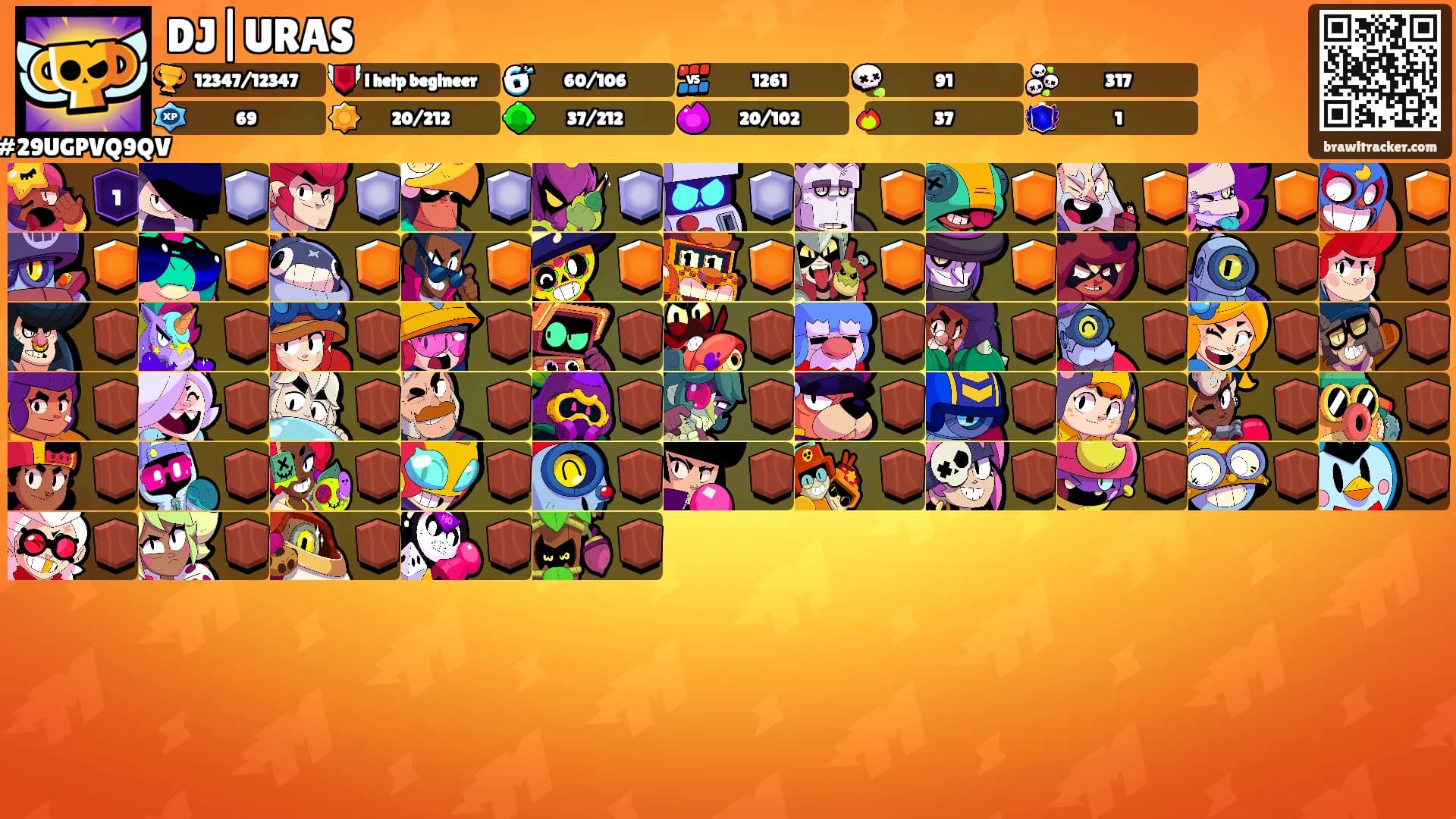 DJ|URAS's Ranks