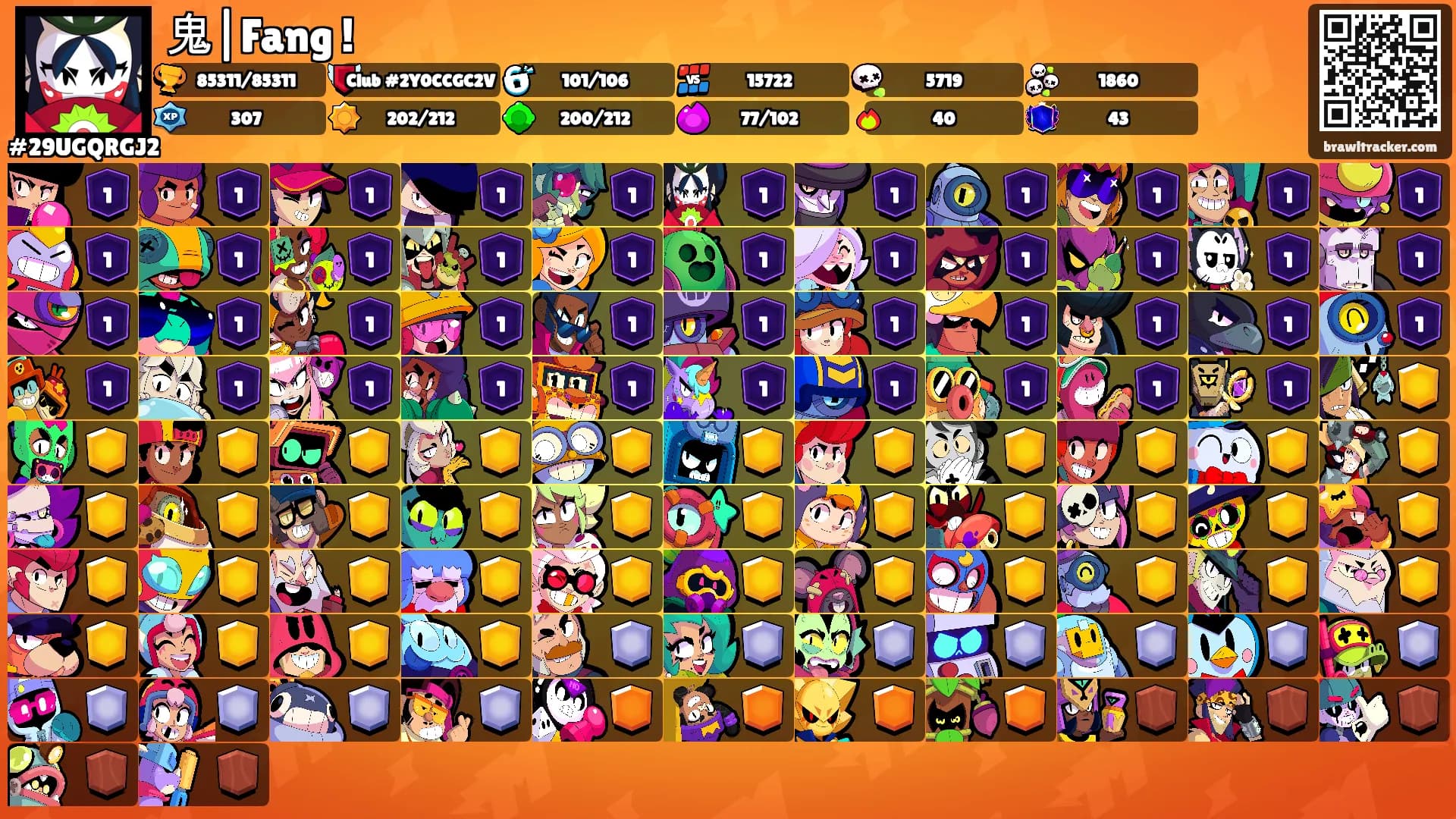 鬼|Fang !'s Ranks