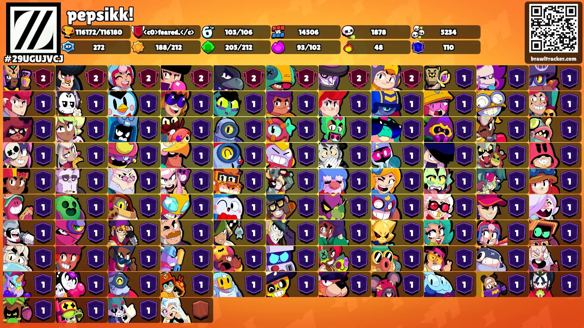 pepsikk!'s Ranks