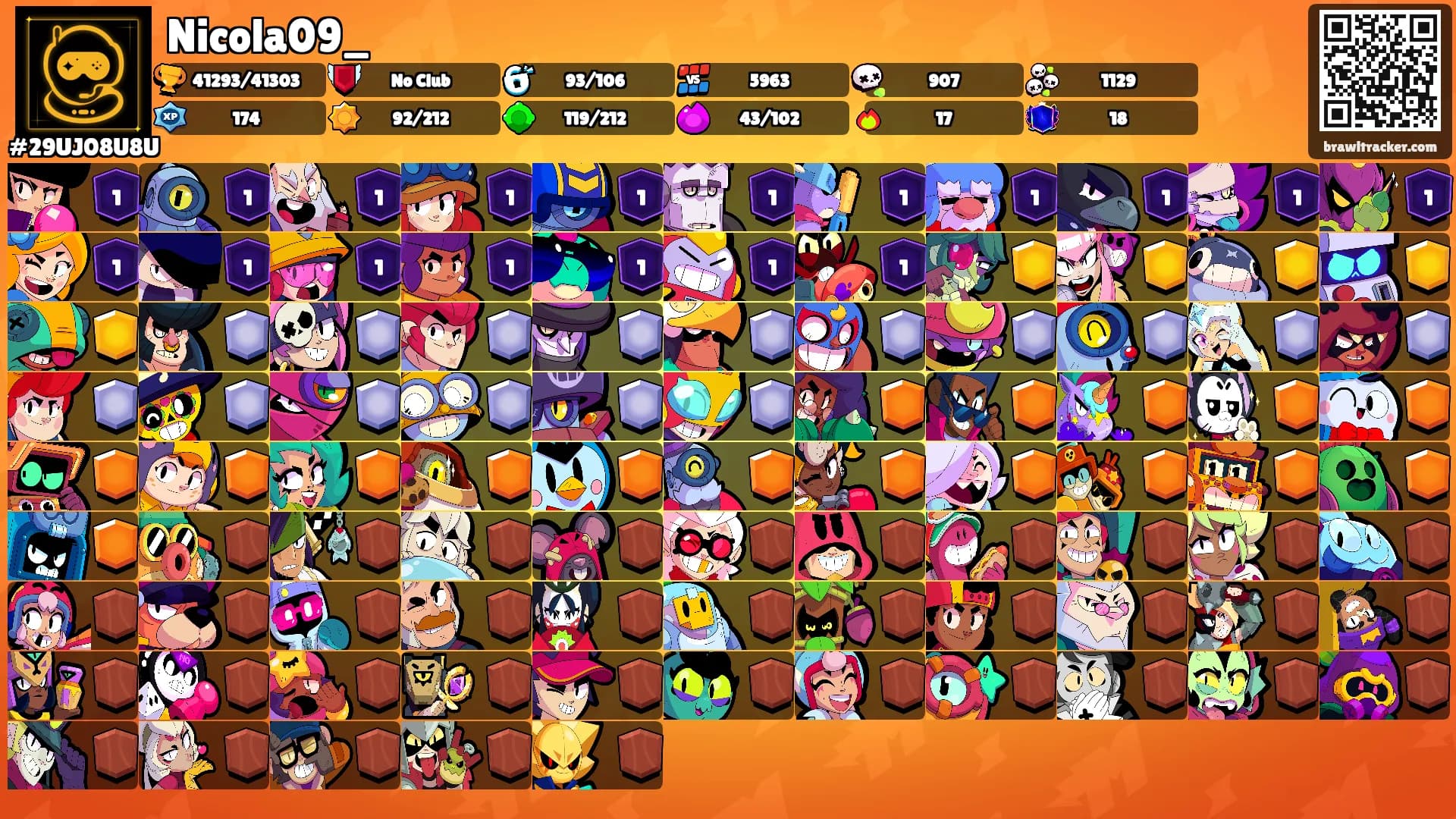 Nicola09_'s Ranks