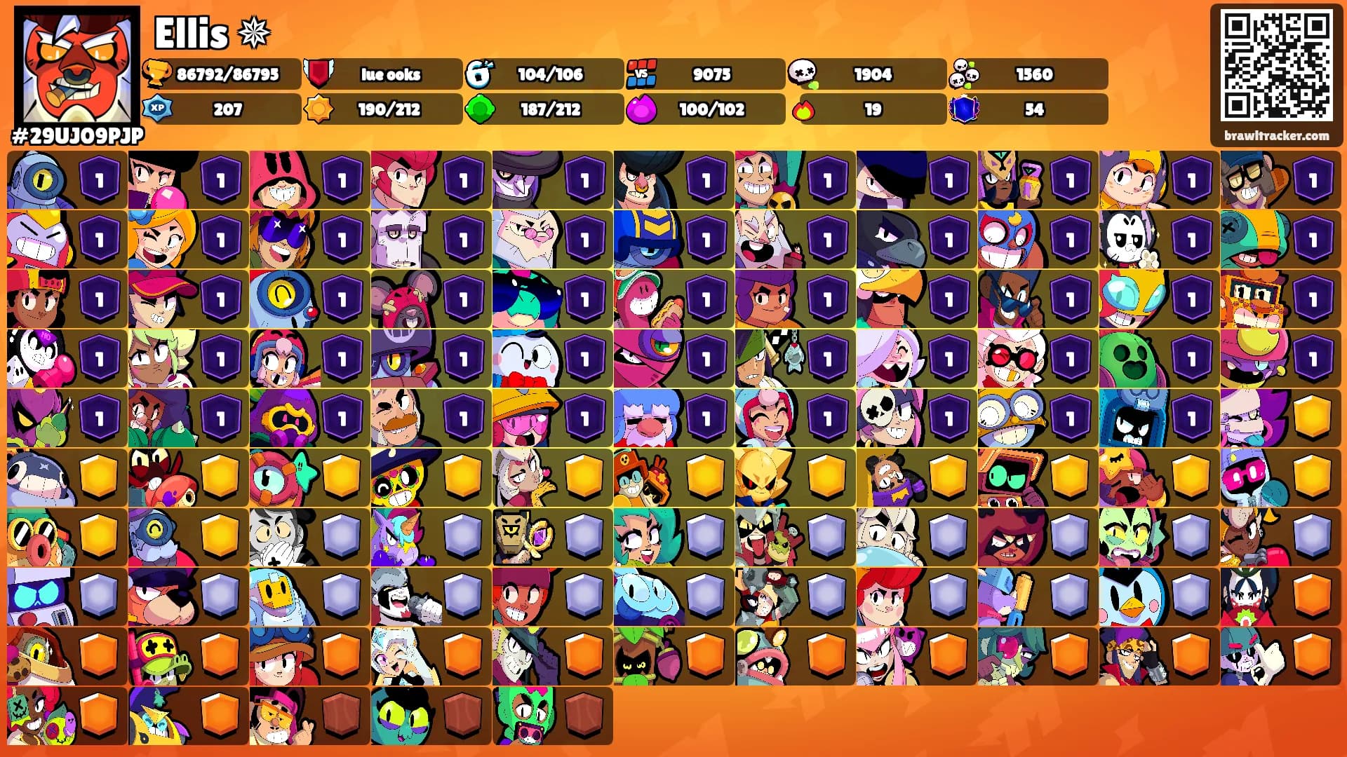 Ellis ✵'s Ranks