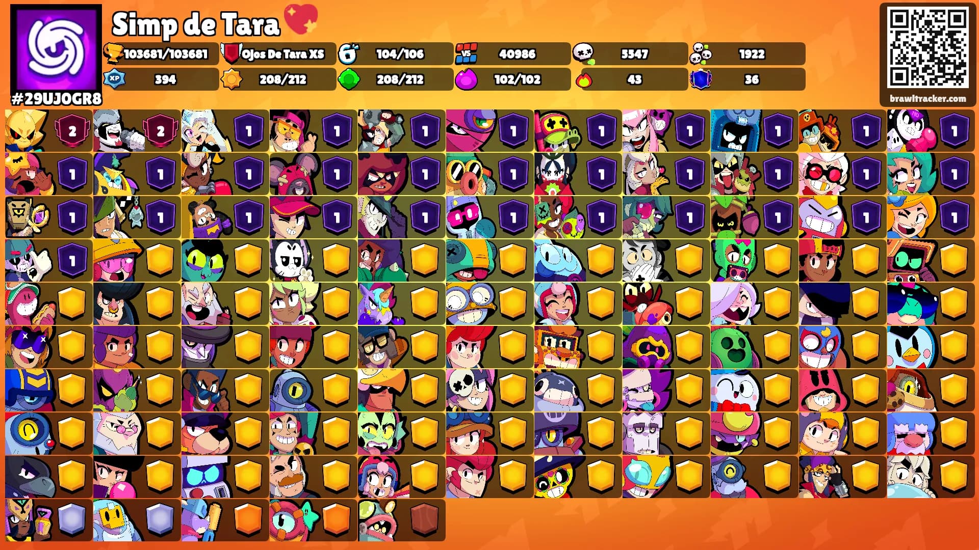 Simp de Tara 💖's Ranks