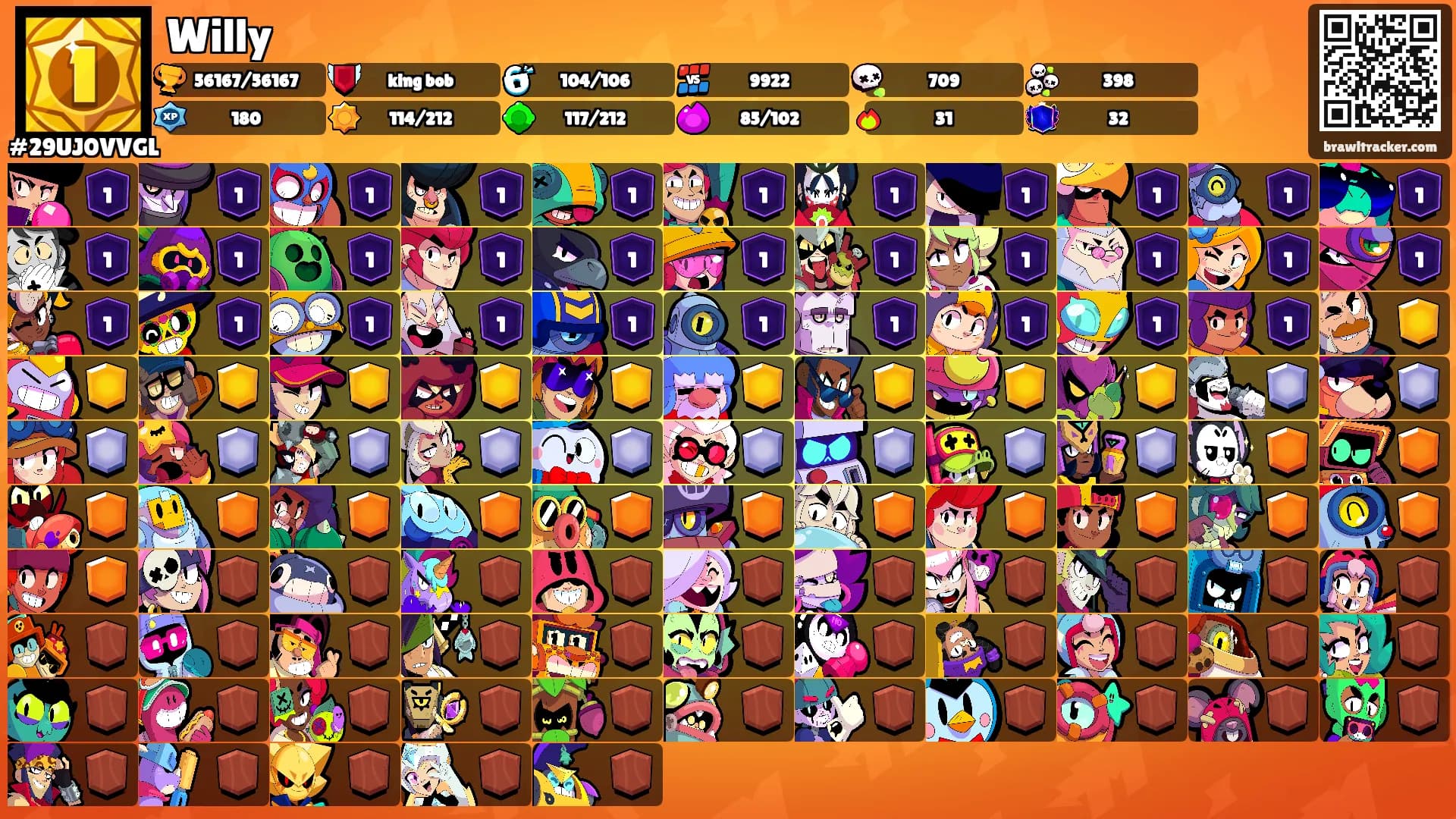 Willy's Ranks