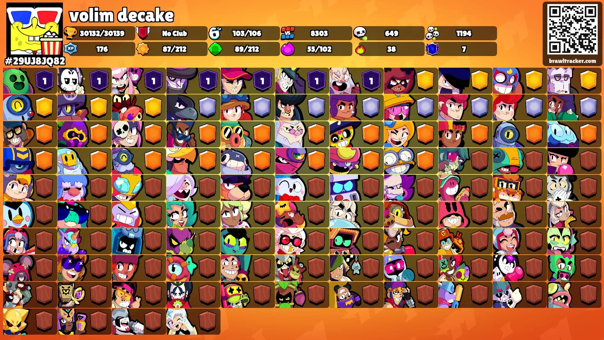 volim decake's Ranks