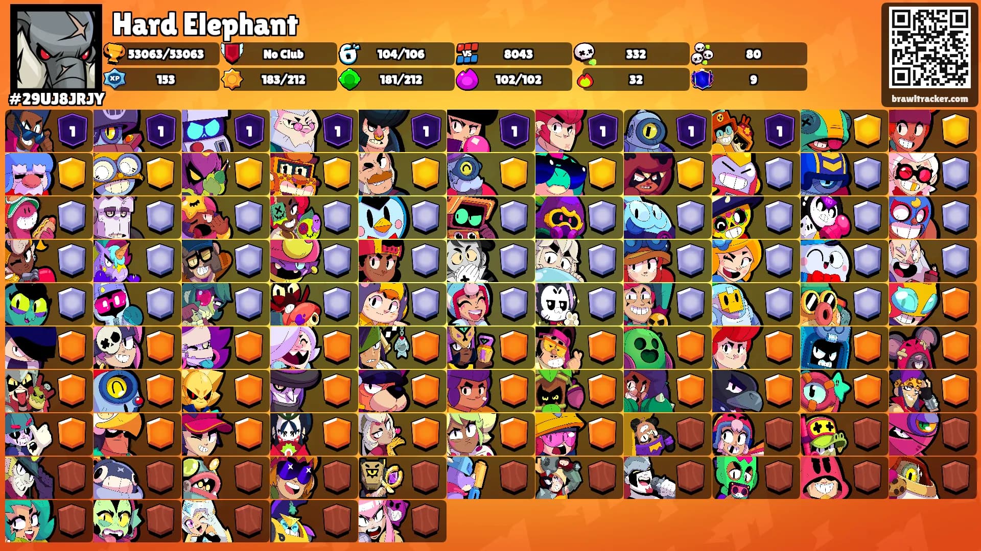 Hard Elephant's Ranks