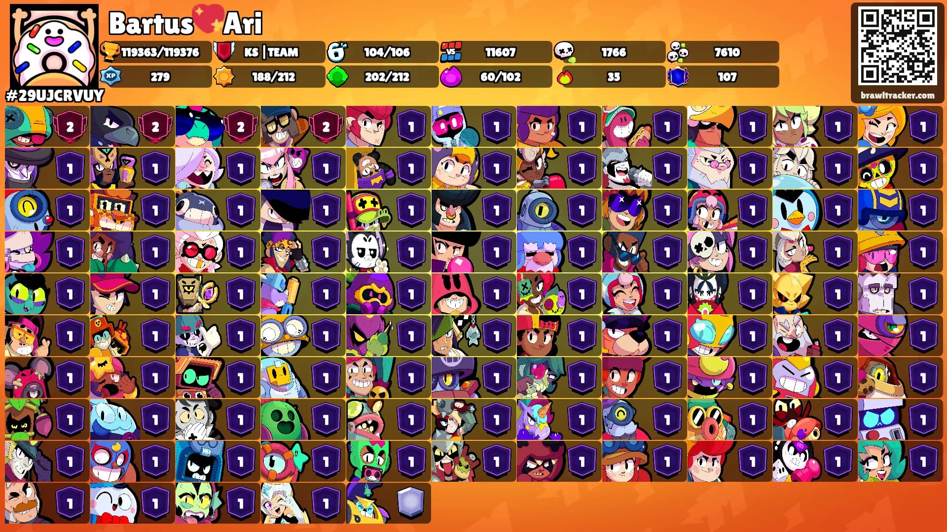 Bartus💖Ari's Ranks